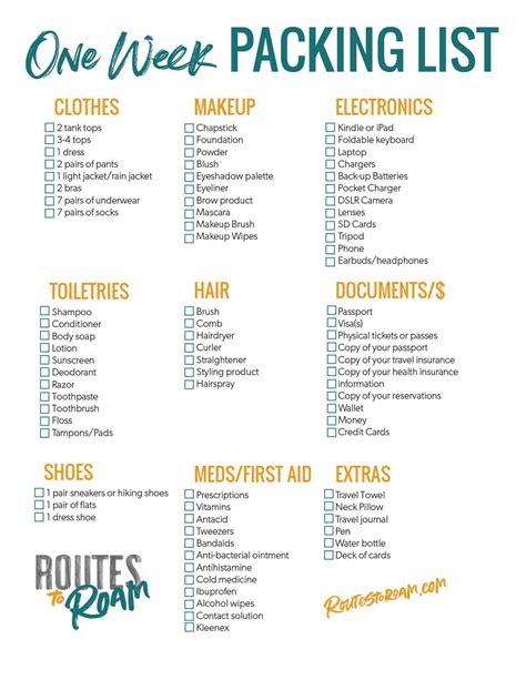 The items below are only suggestions. . Packing checklist